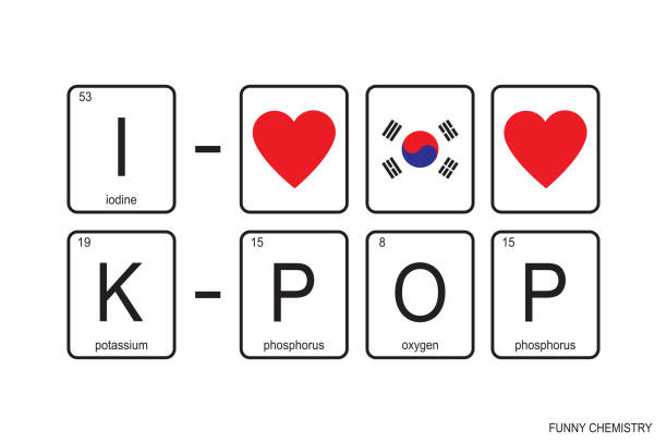 The chemical elements of the periodic table. Funny phrase - I love K-POP. Text, red hearts and korean flag on white background. Music banner template concept. Vector illustration